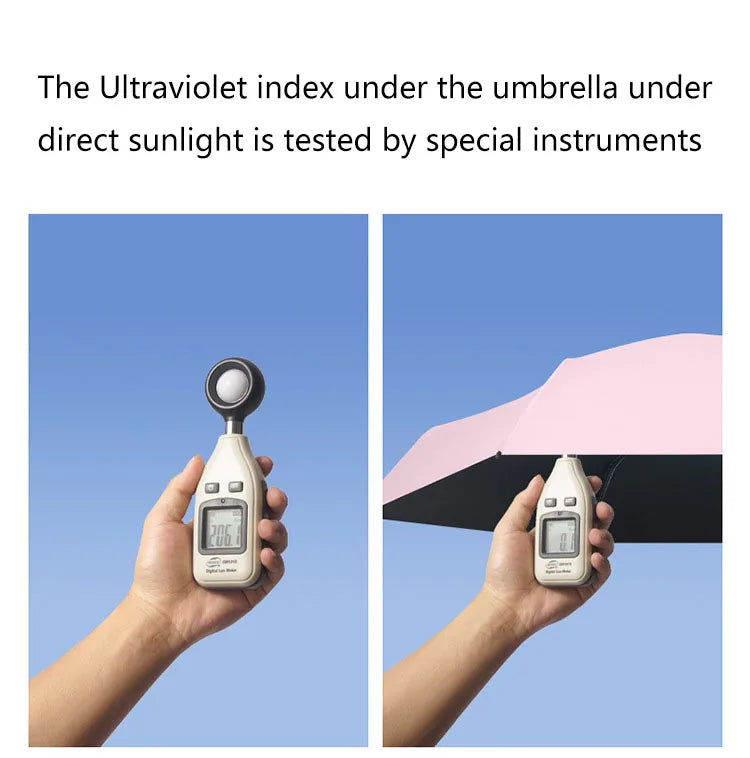 MyEasyUmbrella™ Mini Umbrella