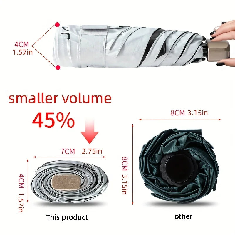 MyEasyUmbrella™ Mini Umbrella